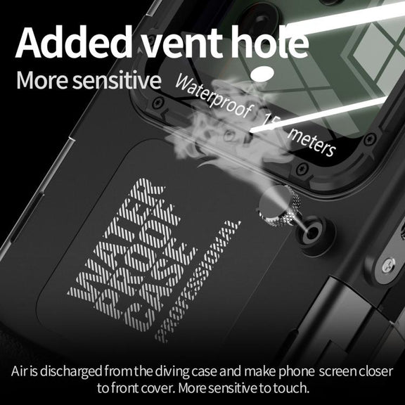 RedPepper 4th Generation Diving Protective Case, Water-resistant depth: 15m(Black)