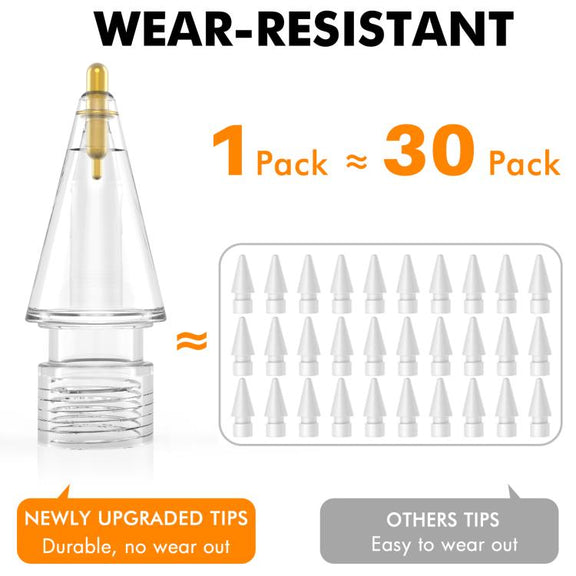 C04L 4pcs / Set 1.95mm Capacitive Stylus Replacement Nibs for Apple Pencil 2 / 1(White)