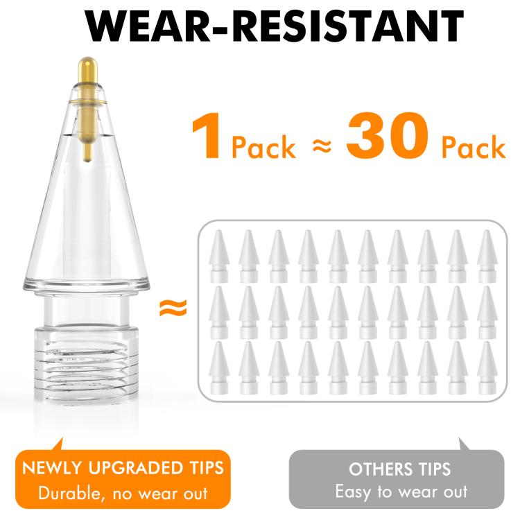 C04L 4pcs / Set 1.95mm Capacitive Stylus Replacement Nibs for Apple Pencil 2 / 1(White)