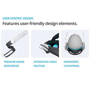 BOBOVR E3 For Meta Quest 3S / Quest 3 VR Ergonomic Head Strap