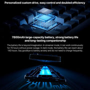 Xiaomi Mechanical Keyboard MK71 Pro Wired / 2.4G / Bluetooth Triple Mode Gaming Keyboard(Moon Rock)