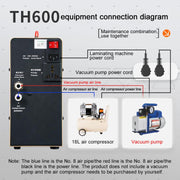 Qianli TH600 Phone LCD Curved / Straight Screen Universal Pressing Laminating Machine, Plug:EU Plug