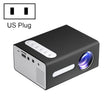 T300 25ANSI LED Portable Home Multimedia Game Projector, US Plug(Black) - LED Projector by PMC TechLife | Online Shopping South Africa | PMC TechLife | Buy Now Pay Later Mobicred