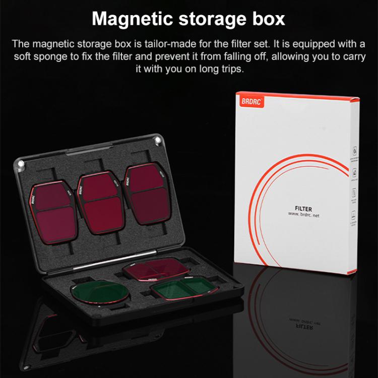 For DJI Air 3S BRDRC Camera Lens Filter, Filter:ND32