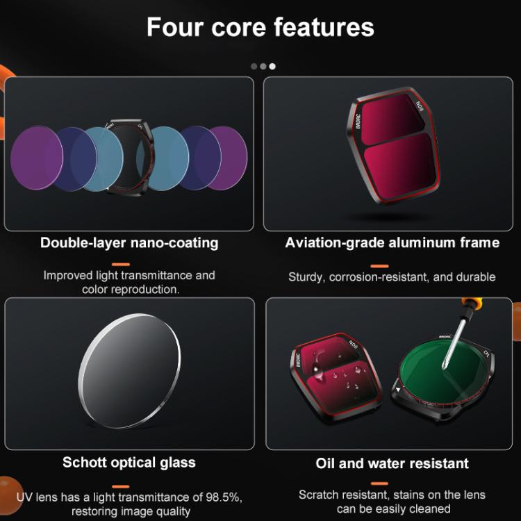 For DJI Air 3S BRDRC Camera Lens Filter, Filter:NIGHT