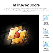 S25 Ultra / S11, 4GB+64GB, 6.75 inch Android 12 MTK6762 Octa Core, Network: 4G, Dual SIM, Plug:AU Plug(White)
