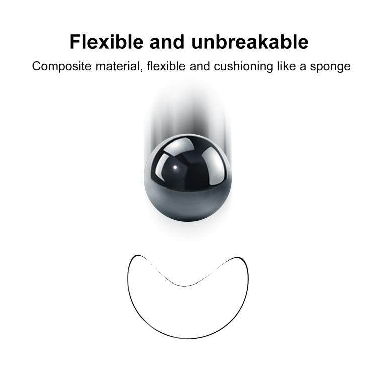 For Samsung Galaxy Watch Ultra / Ultra 2025 2pcs xDfind Curved 3D Composite Material Soft Film Screen Protector