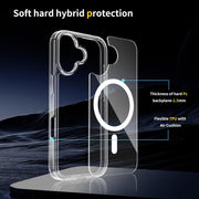 For iPhone 17 Scratchproof PC Hybrid TPU Magsafe Phone Case(Transparent)