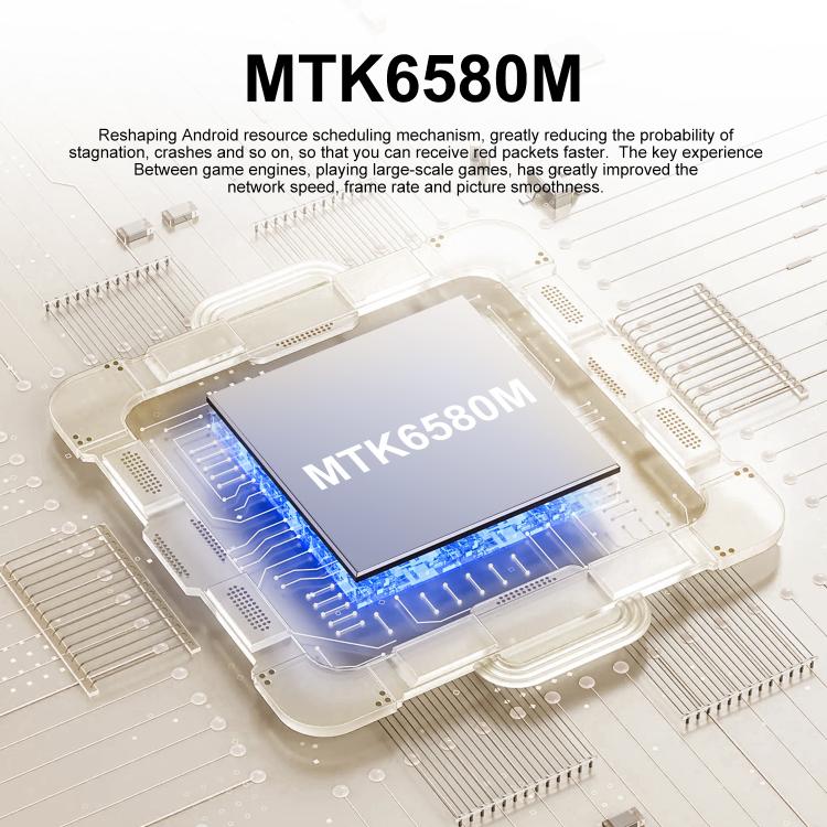 S25 Mini / ZKM10, 2GB+16GB, 4.0 inch Android 10 MTK6580M Quad Core, Network: 3G, Dual SIM(Black)