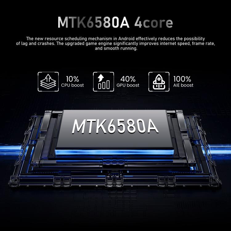 M7 Pro / ZKU289, 2GB+16GB, 6.56 inch Android 8.1 MTK6580A Quad Core, Network: 3G, Dual SIM, Plug:US Plug(Black)