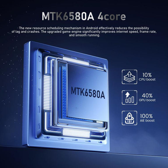 Reno13 Pro / ZKU290, 2GB+16GB, 6.56 inch Android 8.1 MTK6580A Quad Core, Network: 3G, Dual SIM, Plug:AU Plug(Black)