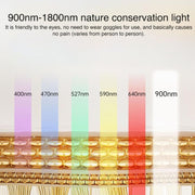 WG-M01 Milk Light Skin Rejuvenation Beauty Device Home Portable Photon Beauty Instrument, US Plug(White)