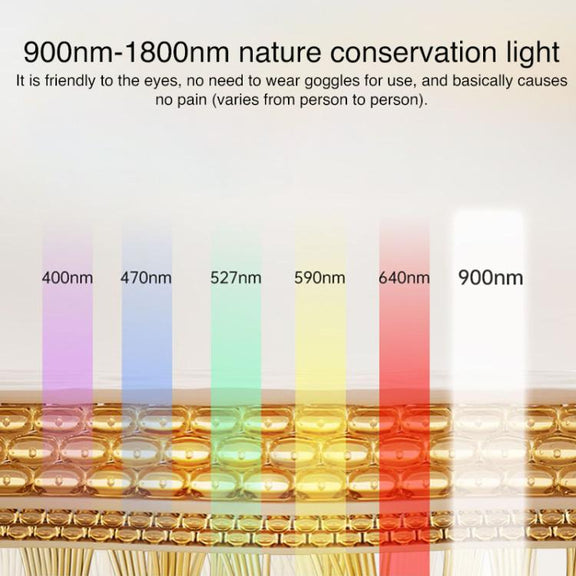 WG-M01 Milk Light Skin Rejuvenation Beauty Device Home Portable Photon Beauty Instrument, US Plug(White)