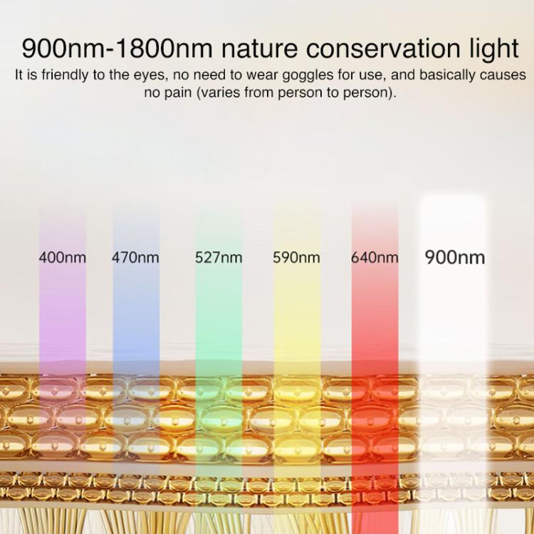 WG-M01 Milk Light Skin Rejuvenation Beauty Device Home Portable Photon Beauty Instrument, EU Plug(White)