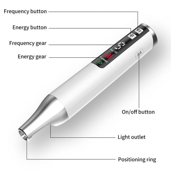 AA-A401 Portable Laser Beauty Instrument Mole Removal Freckle Removal Beauty Laser Pen, Specification:Red Light Plug-in