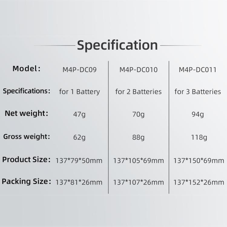 For DJI Mavic 4 Pro Sunnylife Battery Explosion-proof Safe Bag Protective Li-Po Safe Bag(For 1pc Battery)