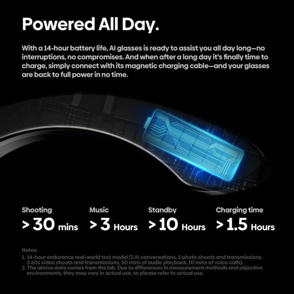 Zeblaze Eyewear AI Shooting Glasses Open-ear Audio AI Assistance(Transparent Lenses)