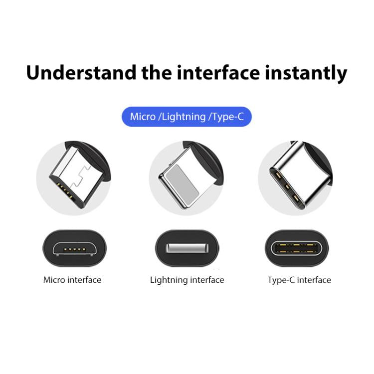 BRDRC Converting Data Cable for DJI Mini 4 Pro / Mavic 3 / Air 2 / Air 2S, Type:30cm Type-C to Type-C