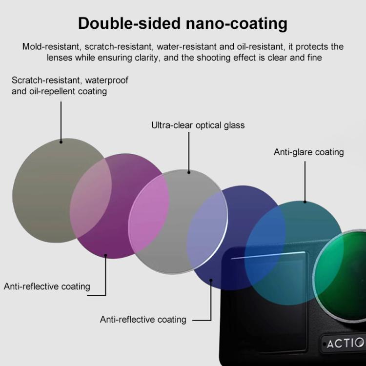 For DJI Action 5 Pro Camera Lens Filter, Filter:UV