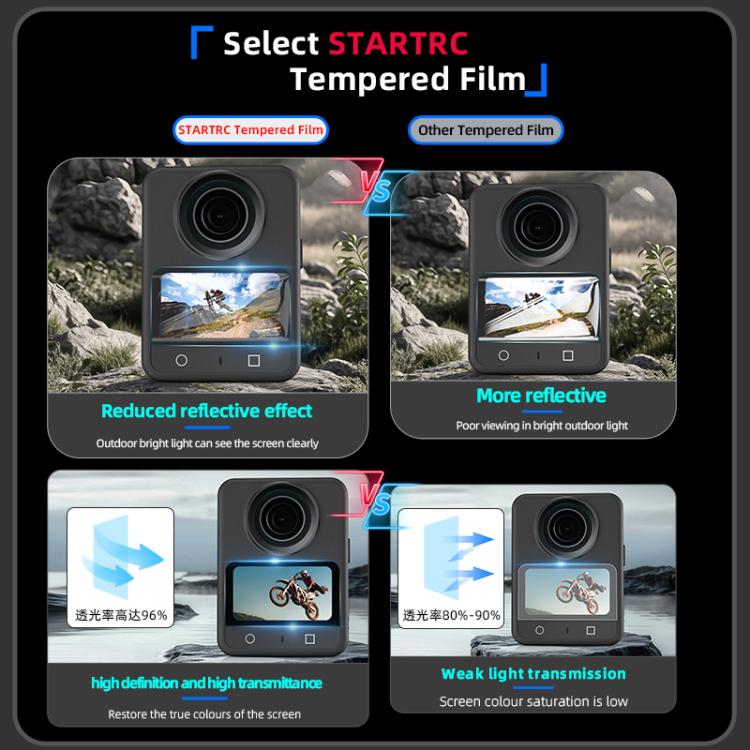 For DJI Osmo 360 STARTRC 2pcs HD Screen Tempered Glass Films(Transparent)