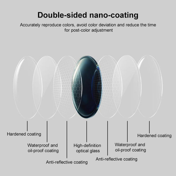 For Insta360 Ace Pro 2 Camera Lens Filter, Filter:ND16