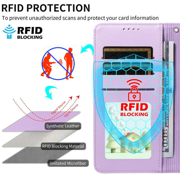 For Motorola Edge 50 Neo 5G Embossed Heart Dog RFID Blocking Wallet Leather Phone Case(Purple)