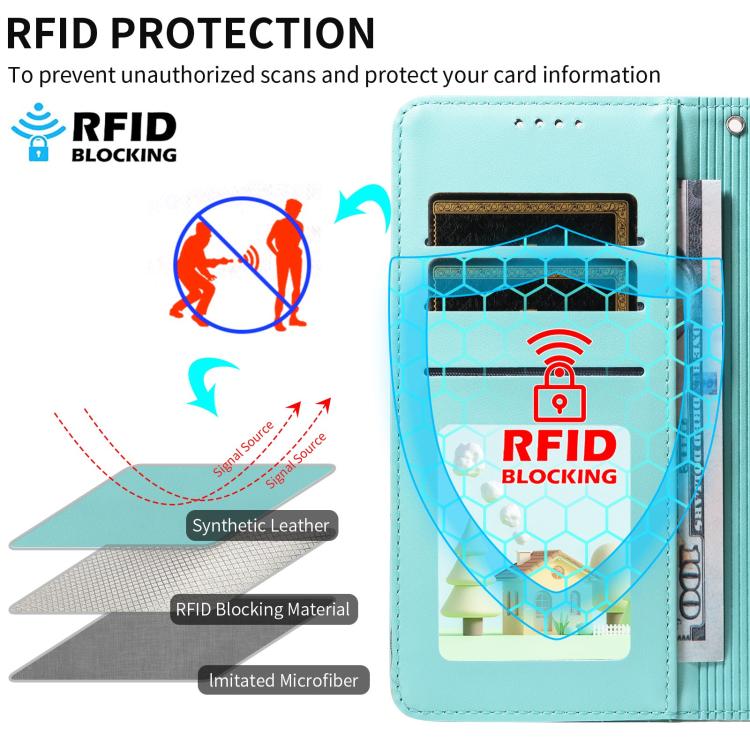 For Motorola Moto G05 / E15 Embossed Heart Dog RFID Blocking Wallet Leather Phone Case(Green)