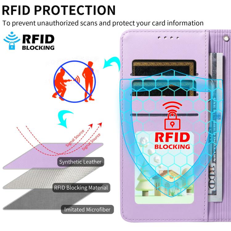 For Motorola Moto G05 / E15 Embossed Heart Dog RFID Blocking Wallet Leather Phone Case(Purple)