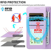 For Motorola Moto G05 / E15 Embossed Heart Dog RFID Blocking Wallet Leather Phone Case(Purple)