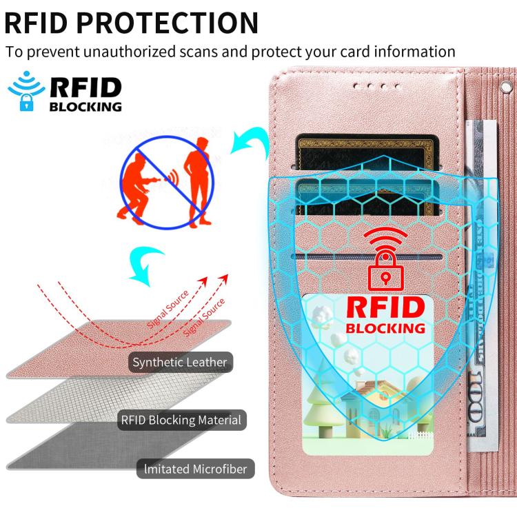 For Motorola Moto G05 / E15 Embossed Heart Dog RFID Blocking Wallet Leather Phone Case(Rose Gold)