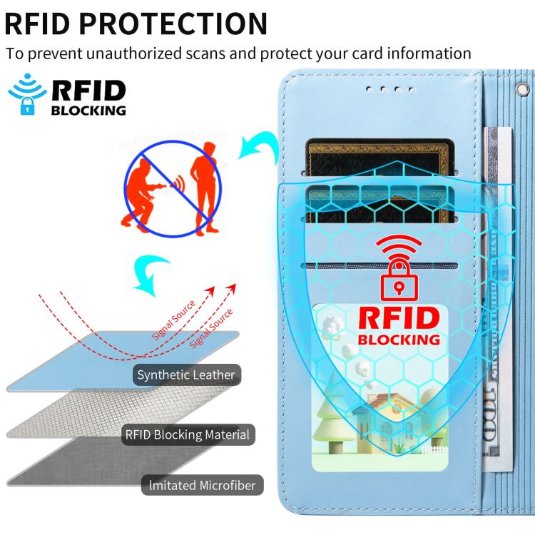 For Motorola Moto G05 / E15 Embossed Heart Dog RFID Blocking Wallet Leather Phone Case(Sky Blue)