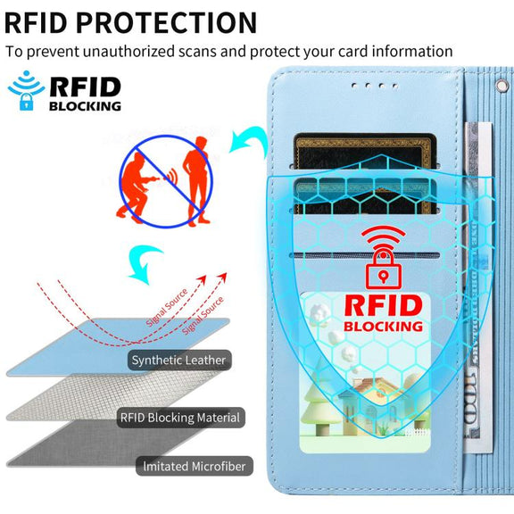 For Motorola Moto G05 / E15 Embossed Heart Dog RFID Blocking Wallet Leather Phone Case(Sky Blue)