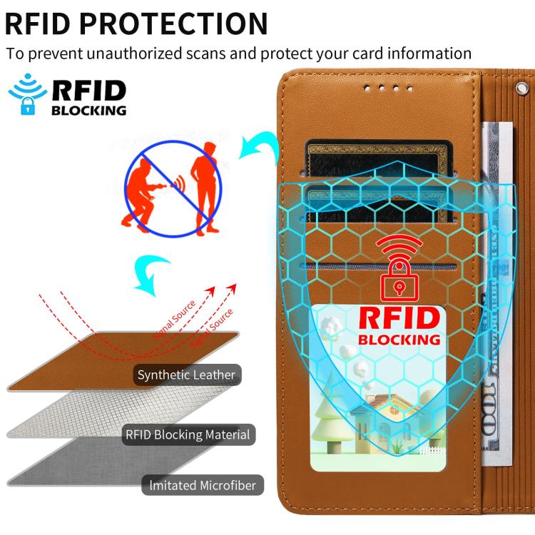 For Motorola Moto G86 5G Embossed Heart Dog RFID Blocking Wallet Leather Phone Case(Brown)