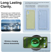 For Fairphone Gen.6 / e / OS Gen.6 imak UX-10 Series Transparent Shockproof TPU Phone Case(Transparent)