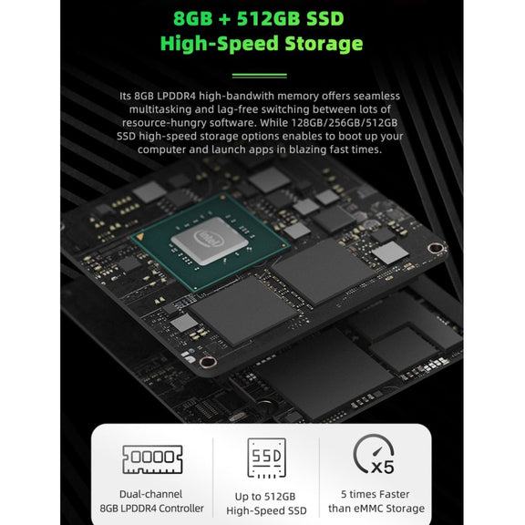 GMK NucBox Windows 10 System Mini PC, Intel Celeron J4125 Quad Core 64bit 14nm 2GHz-2.7GHz, Support WiFi & Bluetooth & RJ45, 8GB+128GB,EU Plug