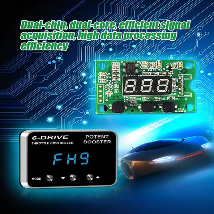 For Renault Trafic 2014+ TROS TS-6Drive Potent Booster Electronic Throttle Controller