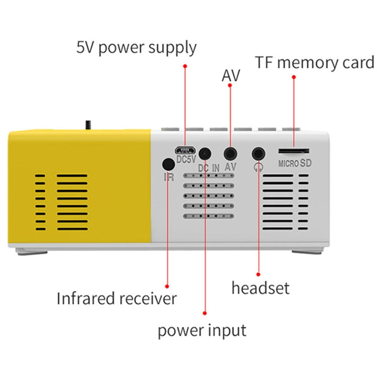J9 1920x1080P 15 ANSI Portable Home Theater Mini LED HD Digital Projector, Basic Version, EU Plug(Black White)