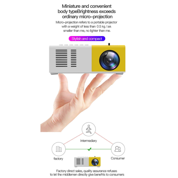 J9 1920x1080P 15 ANSI Portable Home Theater Mini LED HD Digital Projector, Basic Version, AU Plug(Black White)