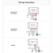 Sonoff 4CHPROR3 Mobile Phone Smart Home Switch Four-way Controller, Support Long-range Control Timing
