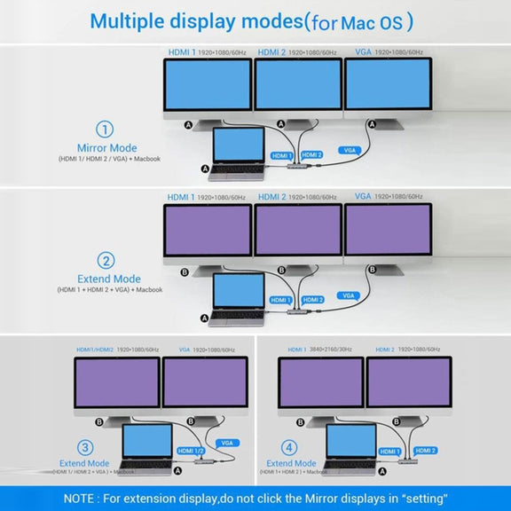 12 in 1 HDMI x2 + USB3.0 + USB2.0 + PD Charging + VGA + RJ45 + 3.5mm Jack + TF/SD x2 Type-C / USB-C HUB Docking Station(Dark Grey)