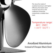 YL-105 4-Blade Aluminum Heat Powered Fireplace Stove Fan(Black)