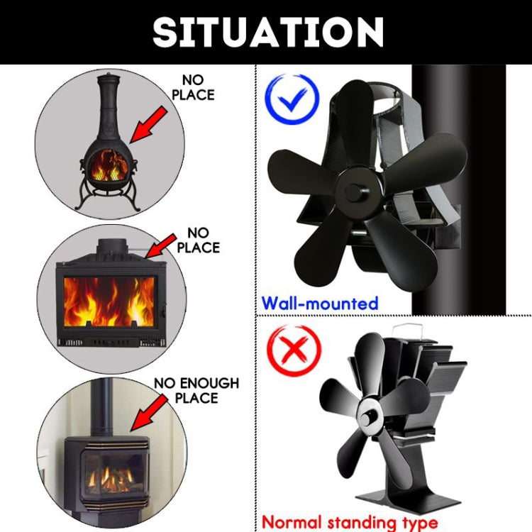 YL-106 5-Blade High Temperature Aluminum Heat Powered Fireplace Stove Fan(White)