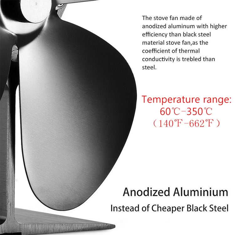 YL201 4-Blade High Temperature Metal Heat Powered Fireplace Stove Fan (Grey)