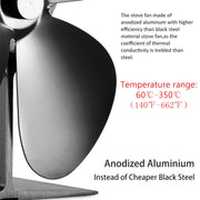 YL201 4-Blade High Temperature Metal Heat Powered Fireplace Stove Fan (Silver)