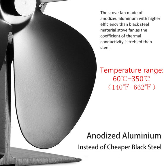 YL401 3-Blade High Temperature Metal Heat Powered Fireplace Stove Fan (Black)