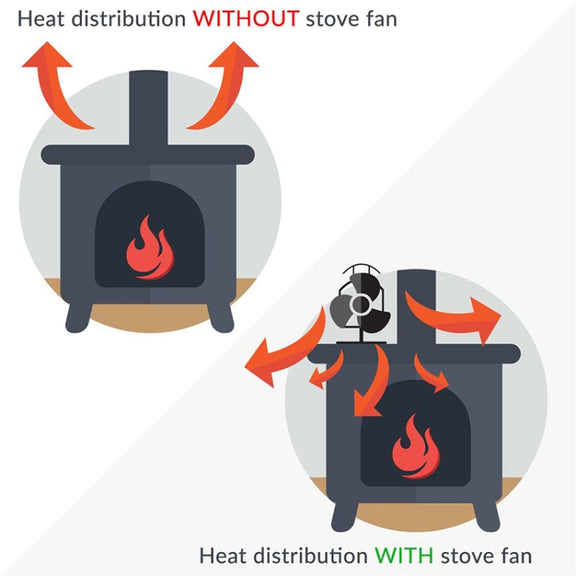 4-Blade Aluminum Heat Powered Fireplace Stove Fan (Black)