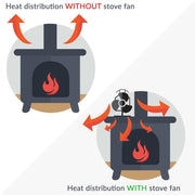 4-Blade Aluminum Heat Powered Fireplace Stove Fan (Silver)