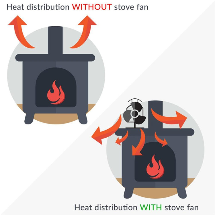 4-Blade Aluminum Heat Powered Fireplace Stove Fan (Silver)