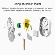 LLD-17 0.7-1.2W Ice Cream Shape Portable 2 Speed Control USB Charging Handheld Fan with Lanyard (White)