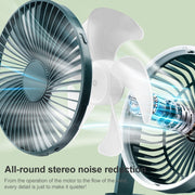 F701 Desktop Electric Fan with LED Display (Green)